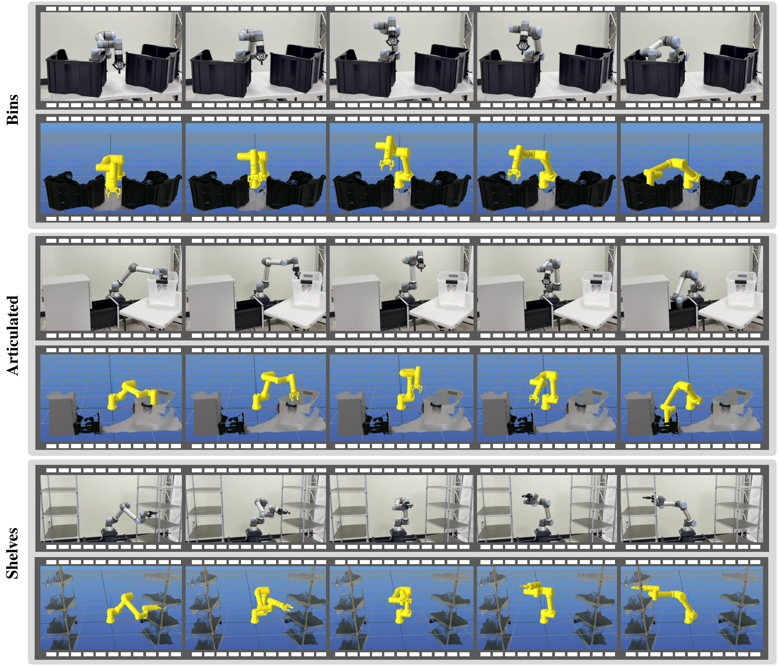 Real-world deployment: Bins, Articulated, and Shelves tasks