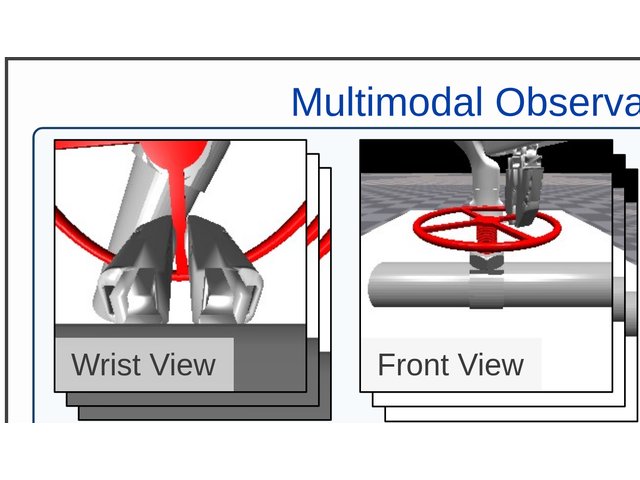 ContactWorld multimodal observations figure