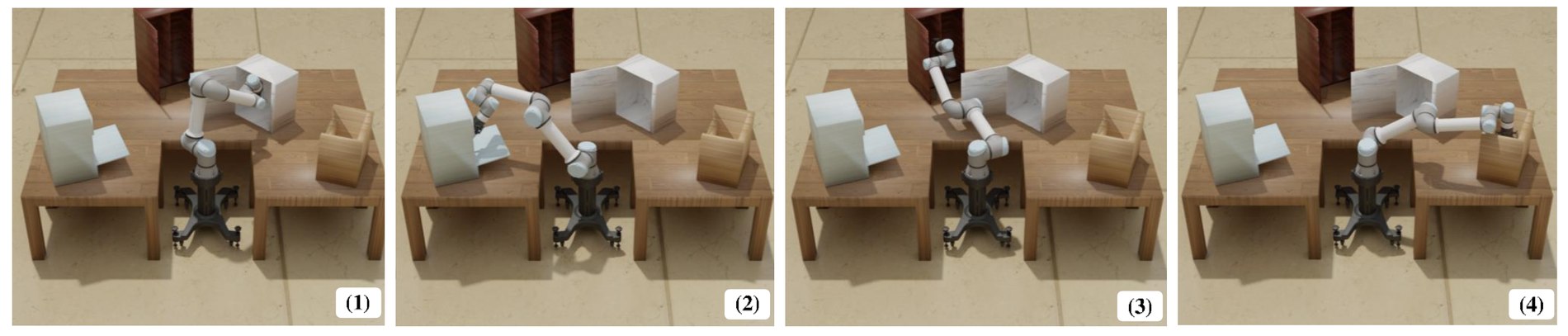 Planning problem generation: a UR5e manipulator moving through four frames from a sampled start to goal pose