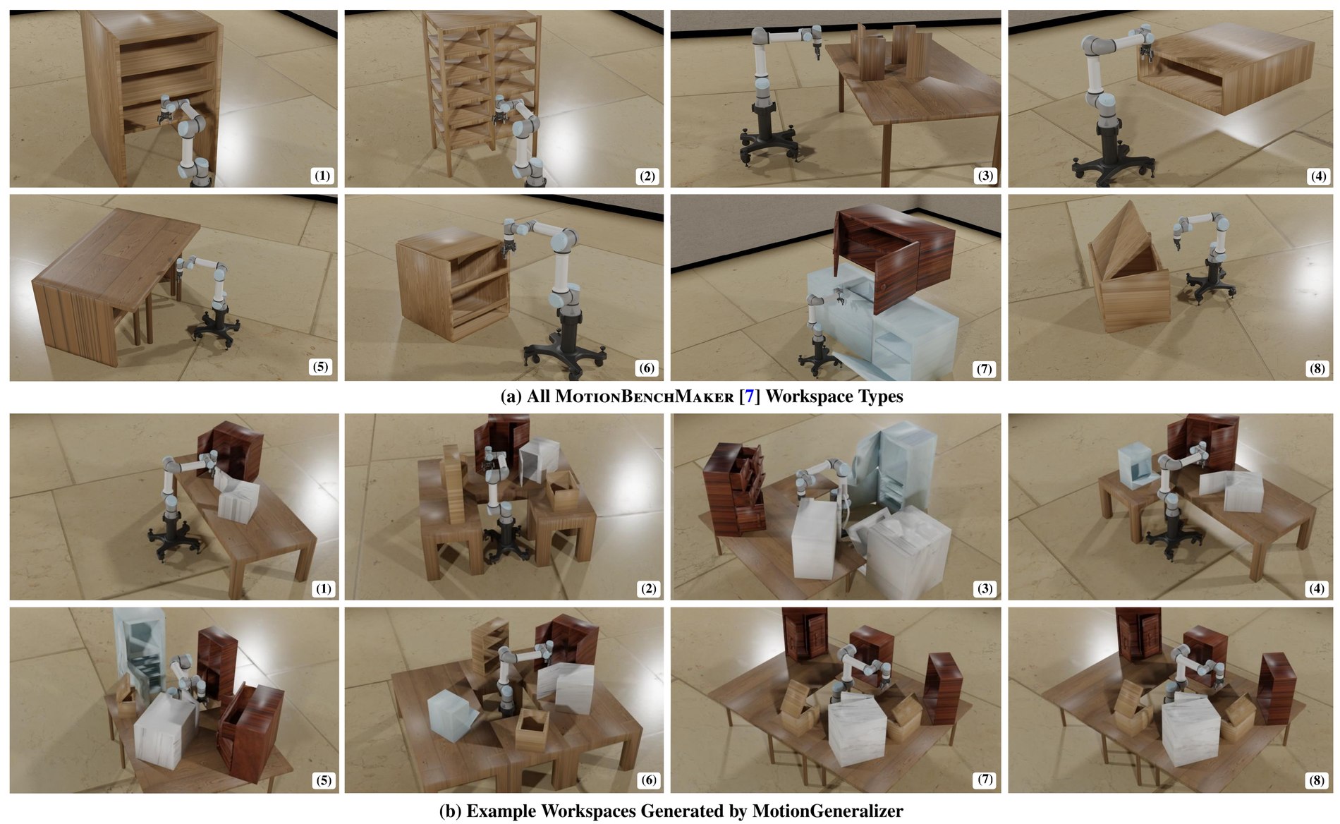 Comparison: MotionBenchMaker's eight fixed workspace types versus MotionGeneralizer's diverse, cluttered generated workspaces