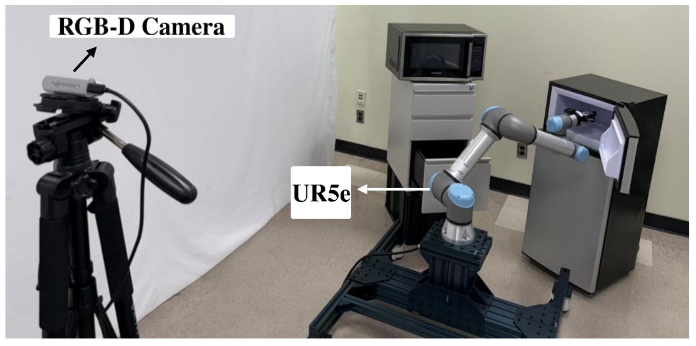 Real-world experimental setup: a UR5e manipulator with a tripod-mounted RGB-D camera